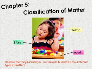 Chapter 5: Classification of Matter fibre Observe the things around you, are you able to identify the different types of matter? wood plastic 