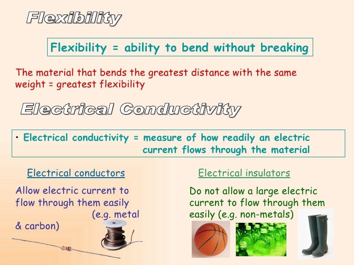 Physics conductivity in metals density of states essay example picture