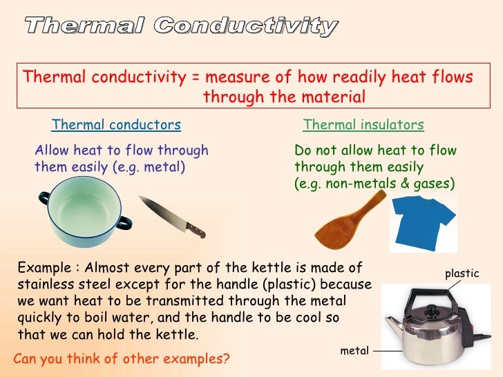 Electrical conductivity of metals pdf image
