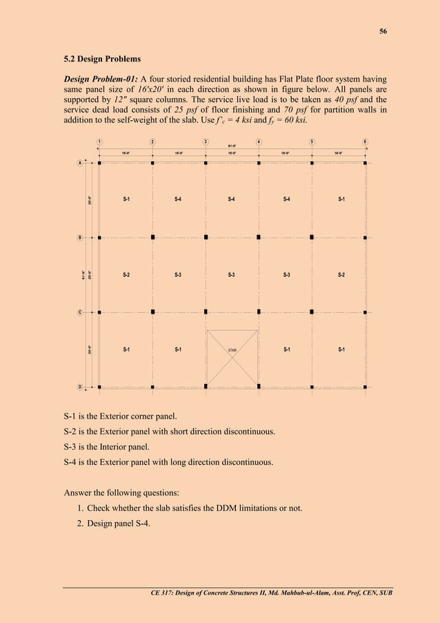 Design of flat plate slab and its Punching Shear Reinf. | PDF