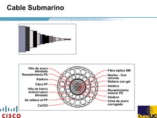 Cable Submarino
 