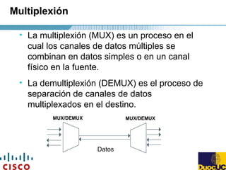 Multiplexión
• La multiplexión (MUX) es un proceso en el
cual los canales de datos múltiples se
combinan en datos simples o en un canal
físico en la fuente.
• La demultiplexión (DEMUX) es el proceso de
separación de canales de datos
multiplexados en el destino.
Datos
 