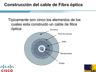 Construcción del cable de Fibra óptica
Típicamente son cinco los elementos de los
cuales esta construido un cable de fibra
óptica:
 