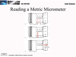 Reading a Metric Micrometer 