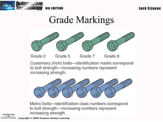 Grade Markings 