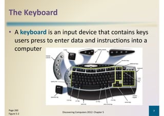 introduction to computer by shellay cashman .ppt