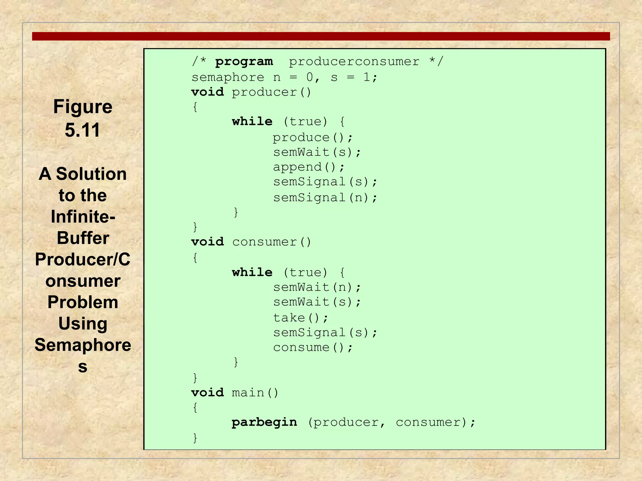 /* program producerconsumer */ 
semaphore n = 0, s = 1; 
void producer() 
{ 
while (true) { 
produce(); 
semWait(s); 
append(); 
semSignal(s); 
semSignal(n); 
} 
} 
void consumer() 
{ 
while (true) { 
semWait(n); 
semWait(s); 
take(); 
semSignal(s); 
consume(); 
} 
} 
void main() 
{ 
parbegin (producer, consumer); 
} 
Figure 
5.11 
A Solution 
to the 
Infinite- 
Buffer 
Producer/C 
onsumer 
Problem 
Using 
Semaphore 
s 
 