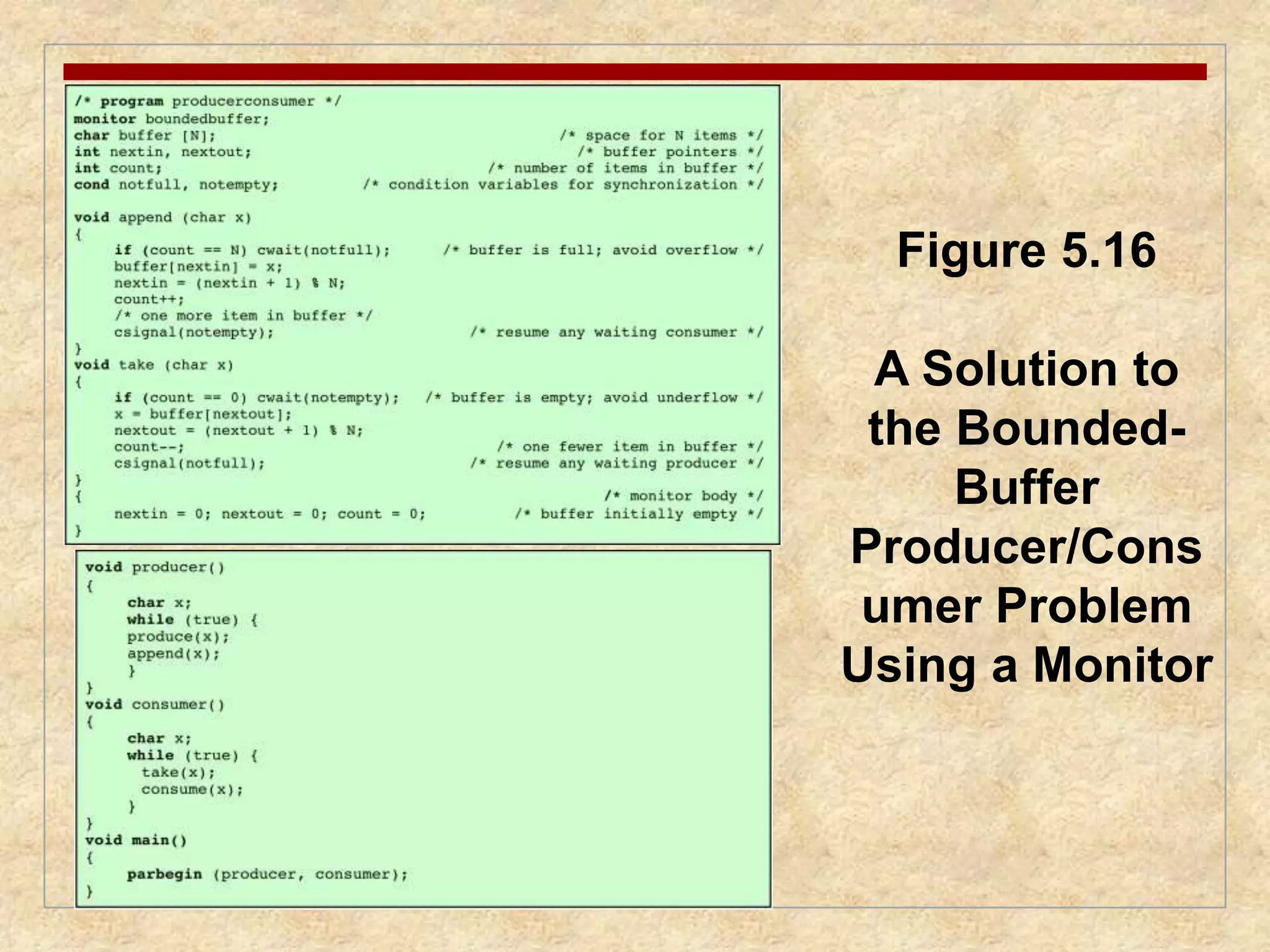 Figure 5.16 
A Solution to 
the Bounded- 
Buffer 
Producer/Cons 
umer Problem 
Using a Monitor 
 