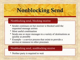 Stop Send Exclusion Chapter 5. Concurrency: Mutual Exclusion and Synchronization | PPTX