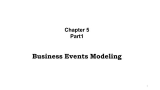 Chapter 5
Part1
Business Events Modeling
1
 