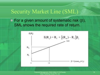 19
Financial Management, Ninth Edition © I M Pandey
Vikas Publishing House Pvt. Ltd.
Security Market Line (SML)
 For a given amount of systematic risk (),
SML shows the required rate of return.
 = (covarj,m/2
m)
SLM
E(Rj)
Rm
Rf
1.0
0
 
j f m f j
E(R ) = R + (R ) – R β
 