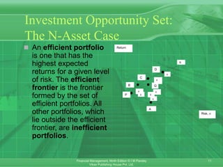11
Financial Management, Ninth Edition © I M Pandey
Vikas Publishing House Pvt. Ltd.
Investment Opportunity Set:
The N-Asset Case
 An efficient portfolio
is one that has the
highest expected
returns for a given level
of risk. The efficient
frontier is the frontier
formed by the set of
efficient portfolios. All
other portfolios, which
lie outside the efficient
frontier, are inefficient
portfolios.
Risk, 
Return
A
P
Q
B
C
D
x
x
x
x
x
x
x
R
 