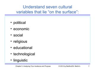 Understand seven cultural
    variables that lie “on the surface”:

• political
• economic
• social
• religious
• educational
• technological
• linguistic
   Chapter 5. Analyzing Your Audience and Purpose   © 2012 by Bedford/St. Martin's   7
 