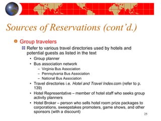 Sources of Reservations (cont’d.) 
Group travelers 
Refer to various travel directories used by hotels and 
potential guests as listed in the text 
• Group planner 
• Bus association network 
– Virginia Bus Association 
– Pennsylvania Bus Association 
– National Bus Association 
• Travel directories i.e. Hotel and Travel Index.com (refer to p. 
139) 
• Hotel Representative – member of hotel staff who seeks group 
activity planners 
• Hotel Broker – person who sells hotel room prize packages to 
corporations, sweepstakes promoters, game shows, and other 
sponsors (with a discount) 25 
 