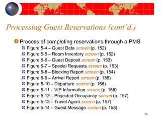 Processing Guest Reservations (cont’d.) 
Process of completing reservations through a PMS 
Figure 5-4 – Guest Data screen (p. 152) 
Figure 5-5 – Room Inventory screen (p. 152) 
Figure 5-6 – Guest Deposit screen (p. 153) 
Figure 5-7 – Special Requests screen (p. 153) 
Figure 5-8 – Blocking Report screen (p. 154) 
Figure 5-9 – Arrival Report screen (p. 155) 
Figure 5-10 – Departure screen (p. 156) 
Figure 5-11 – VIP Information screen (p. 156) 
Figure 5-12 – Projected Occupancy screen (p. 157) 
Figure 5-13 – Travel Agent screen (p. 157) 
Figure 5-14 – Guest Message screen (p. 158) 
39 
 