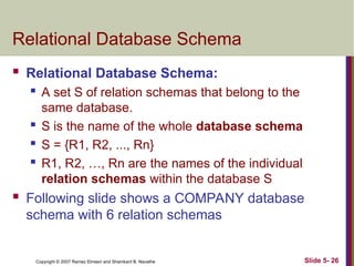 Slide 5- 26
Copyright © 2007 Ramez Elmasri and Shamkant B. Navathe
Relational Database Schema
 Relational Database Schema:
 A set S of relation schemas that belong to the
same database.
 S is the name of the whole database schema
 S = {R1, R2, ..., Rn}
 R1, R2, …, Rn are the names of the individual
relation schemas within the database S
 Following slide shows a COMPANY database
schema with 6 relation schemas
 