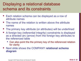 Slide 5- 32
Copyright © 2007 Ramez Elmasri and Shamkant B. Navathe
Displaying a relational database
schema and its constraints
 Each relation schema can be displayed as a row of
attribute names
 The name of the relation is written above the attribute
names
 The primary key attribute (or attributes) will be underlined
 A foreign key (referential integrity) constraints is displayed
as a directed arc (arrow) from the foreign key attributes to
the referenced table
 Can also point the the primary key of the referenced relation
for clarity
 Next slide shows the COMPANY relational schema
diagram
 