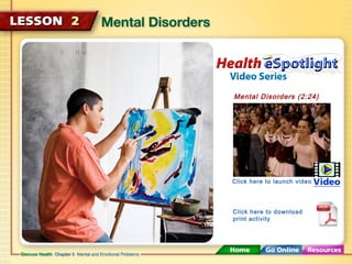 Mental Disorders (2:24) 
Click here to launch video 
Click here to download 
print activity 
 