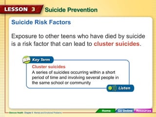 Suicide Risk Factors 
Exposure to other teens who have died by suicide 
is a risk factor that can lead to cluster suicides. 
Cluster suicides 
A series of suicides occurring within a short 
period of time and involving several people in 
the same school or community 
 