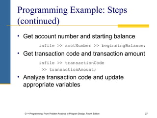 for loops in C++ and their functions and applicability | PPT