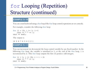 for loops in C++ and their functions and applicability | PPT
