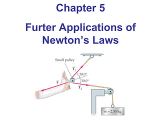 Chapter 5
Furter Applications of
Newton’s Laws
 