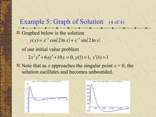 Example 5: Graph of Solution (4 of 4)
Graphed below is the solution
of our initial value problem
Note that as x approaches the singular point x = 0, the
solution oscillates and becomes unbounded.
( ) ( )xxxxxy ln2sinln2cos)( 11 −−
+=
1)1(,1)1(,01062 2
=′==+′+′′ yyyyxyx
 