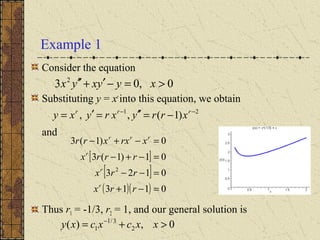 Example 1
Consider the equation
Substituting y = xr
into this equation, we obtain
and
Thus r1 = -1/3, r2 = 1, and our general solution is
21
)1(,, −−
−=′′=′= rrr
xrryxryxy
[ ]
[ ]
( )( ) 0113
0123
01)1(3
0)1(3
2
=−+
=−−
=−+−
=−+−
rrx
rrx
rrrx
xrxxrr
r
r
r
rrr
0,)( 2
3/1
1 >+= −
xxcxcxy
0,03 2
>=−′+′′ xyyxyx
 