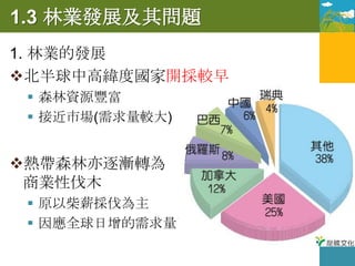 1.3 林業發展及其問題
1. 林業的發展
北半球中高緯度國家開採較早
  森林資源豐富
  接近市場(需求量較大)


熱帶森林亦逐漸轉為
 商業性伐木
  原以柴薪採伐為主
  因應全球日增的需求量而轉變
 