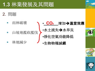 1.3 林業發展及其問題
2. 問題
  雨林破壞      •_______增加溫室效應
               CO2
             •水土流失水旱災
  山坡地濫砍濫伐
             •淨化空氣功能降低
  林地減少      •生物物種滅絕
 