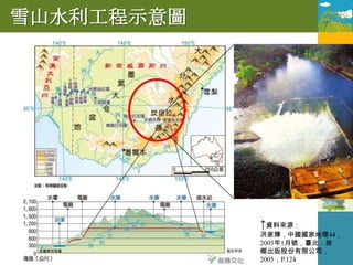 雪山水利工程示意圖




            ↑資料來源：
            洪家輝，中國國家地理44，
            2005年1月號，臺北：故
            鄉出版股份有限公司，
            2005，P.124
 