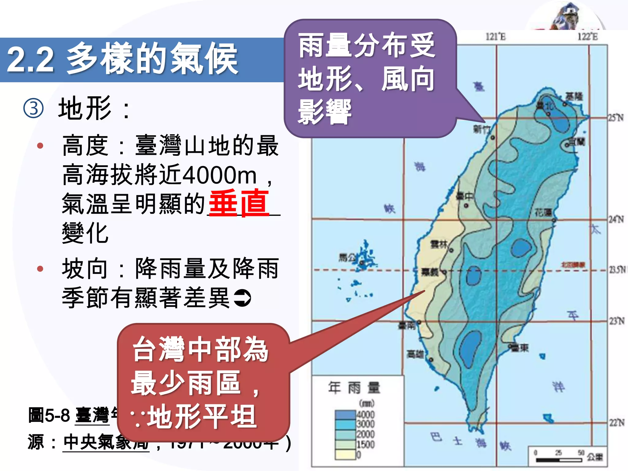 雨量分布受
2.2 多樣的氣候           地形、風向
 地形：               影響
 • 高度：臺灣山地的最
   高海拔將近4000m，
          垂直
   氣溫呈明顯的______
   變化
 • 坡向：降雨量及降雨
   季節有顯著差異

        台灣中部為
        最少雨區，
        ∵地形平坦
圖5-8 臺灣年雨量分布圖（資料來
源：中央氣象局，1971～2000年）
 