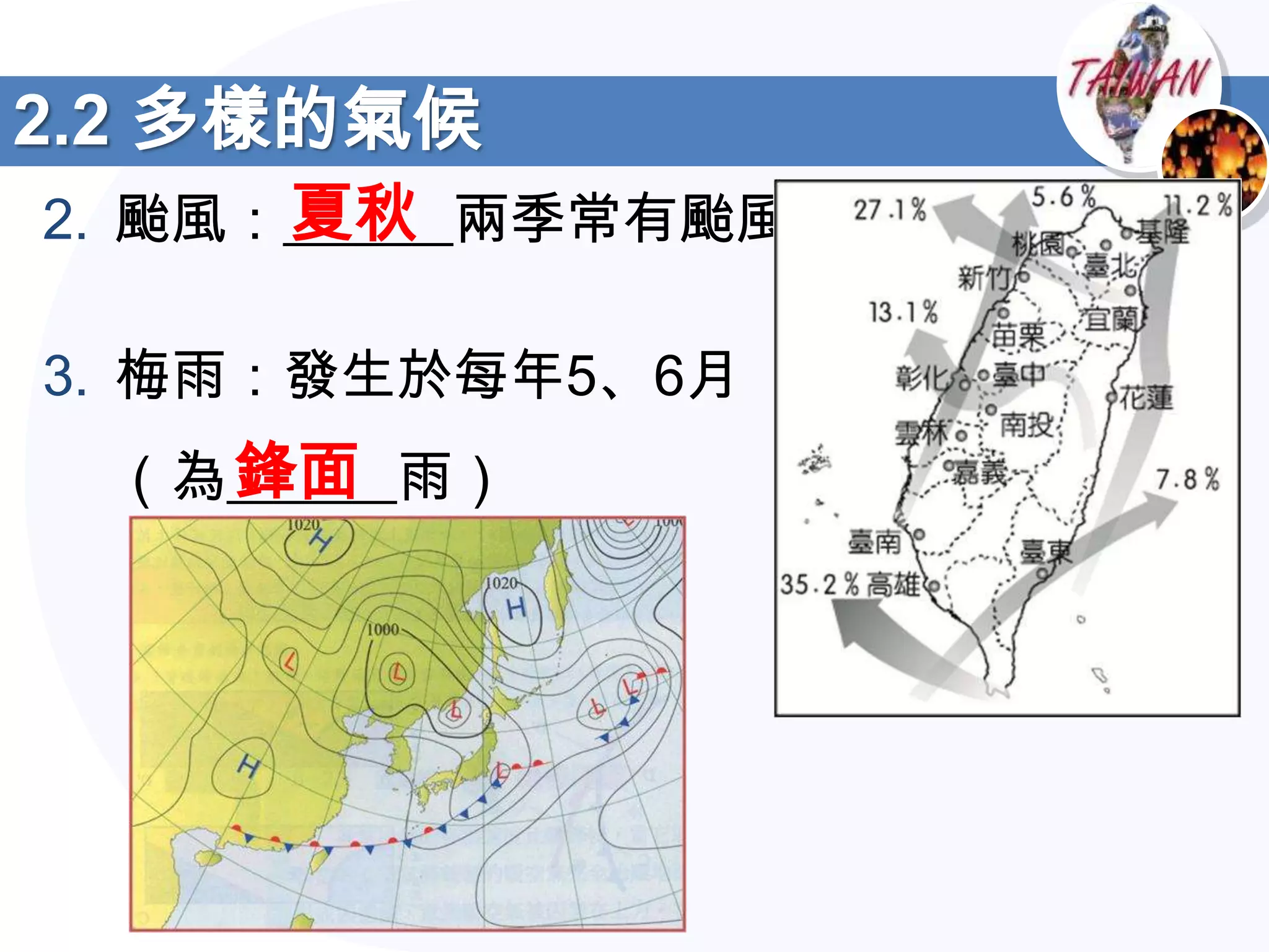 2.2 多樣的氣候
      夏秋
2. 颱風：______兩季常有颱風

3. 梅雨：發生於每年5、6月
   鋒面
 （為______雨）
 