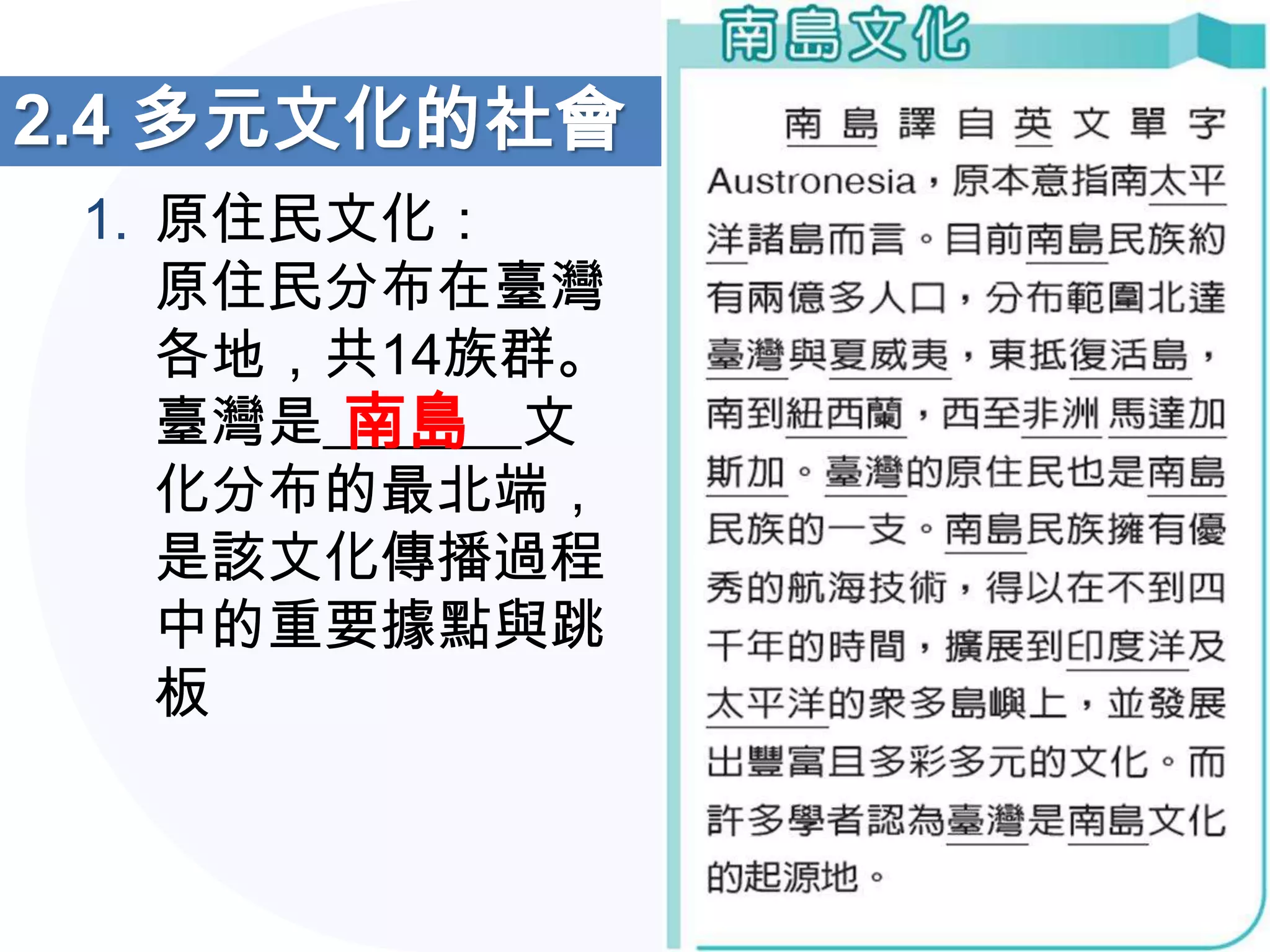 2.4 多元文化的社會
 1. 原住民文化：
    原住民分布在臺灣
    各地，共14族群。
        南島
    臺灣是_______文
    化分布的最北端，
    是該文化傳播過程
    中的重要據點與跳
    板
 