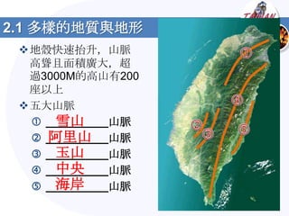 2.1 多樣的地質與地形
 地殼快速抬升，山脈
  高聳且面積廣大，超
  過3000M的高山有200
  座以上
 五大山脈
      雪山
   __________山脈
    阿里山
   __________山脈
      玉山
   __________山脈
      中央
   __________山脈
      海岸
   __________山脈
 