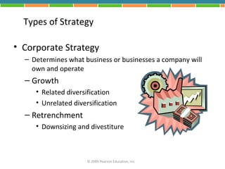Types of Strategy

• Corporate Strategy
  – Determines what business or businesses a company will
    own and operate
  – Growth
     • Related diversification
     • Unrelated diversification
  – Retrenchment
     • Downsizing and divestiture



                      © 2009 Pearson Education, Inc.
 