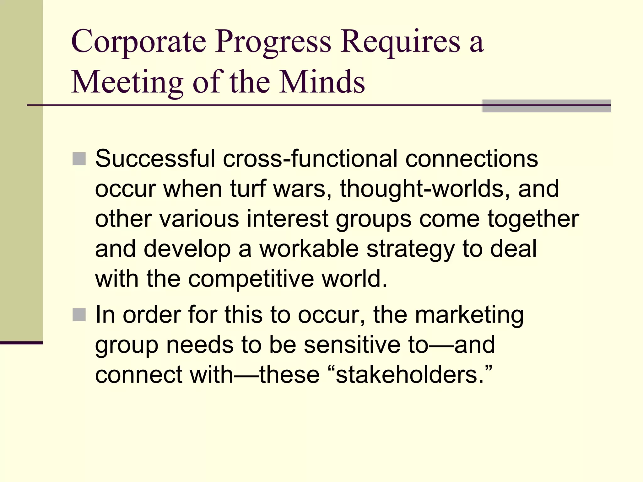 Ch05 bus mktg planning