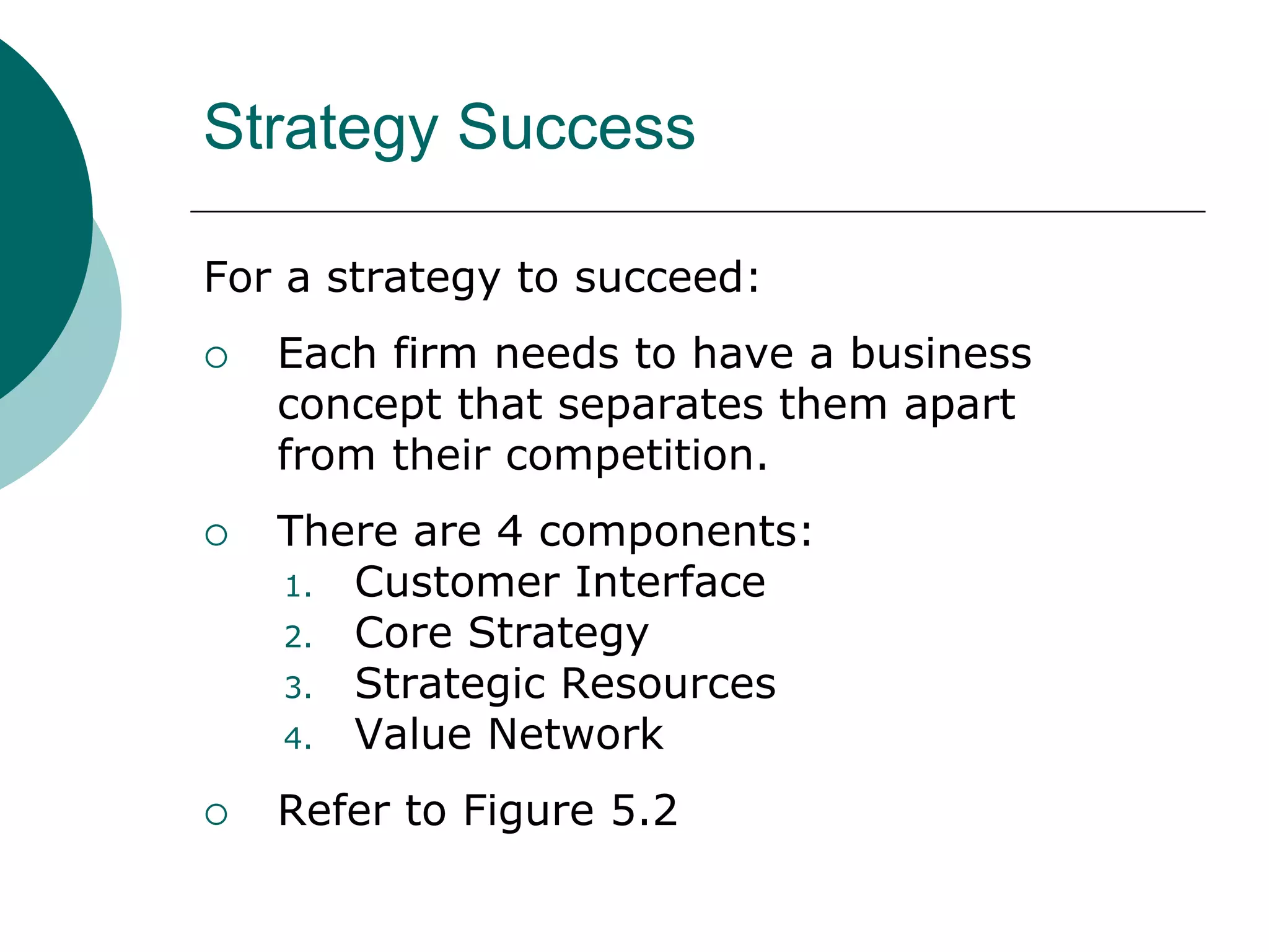 Ch05 bus mktg planning