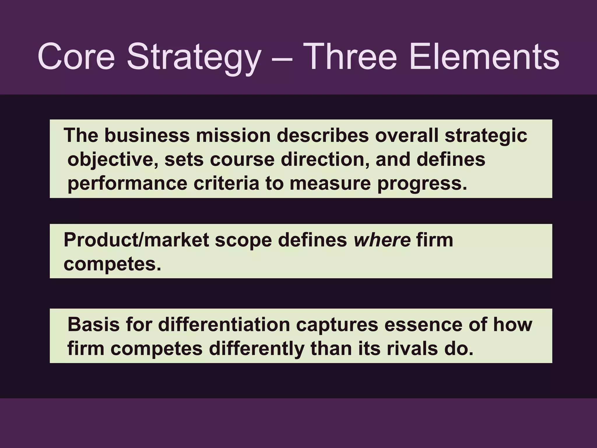 Ch05 bus mktg planning