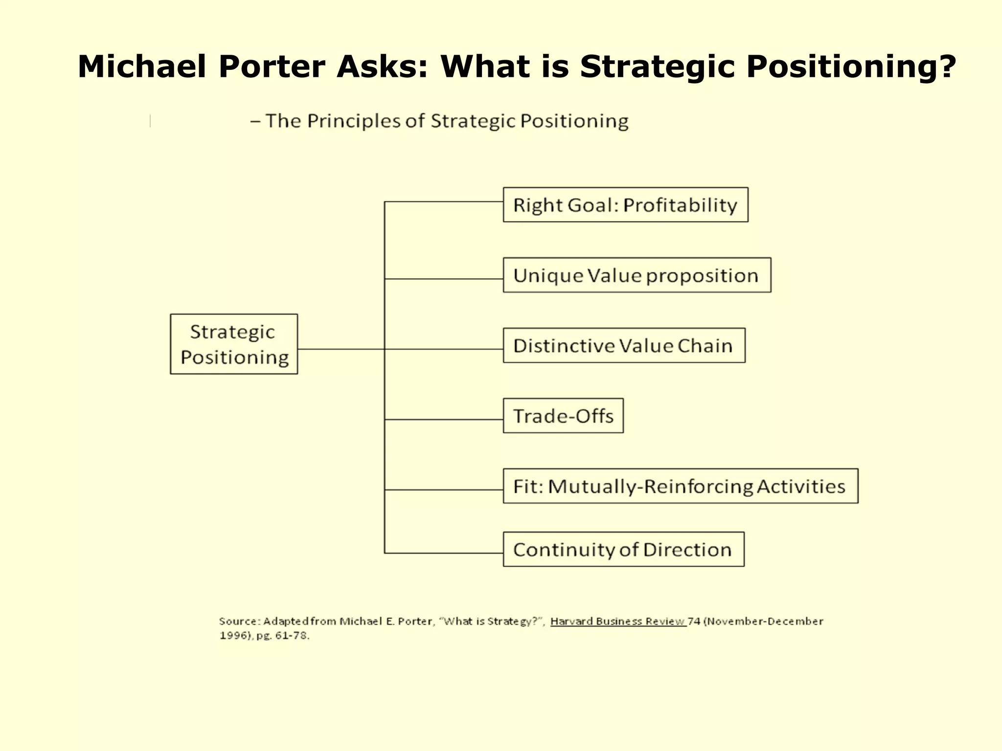 Ch05 bus mktg planning