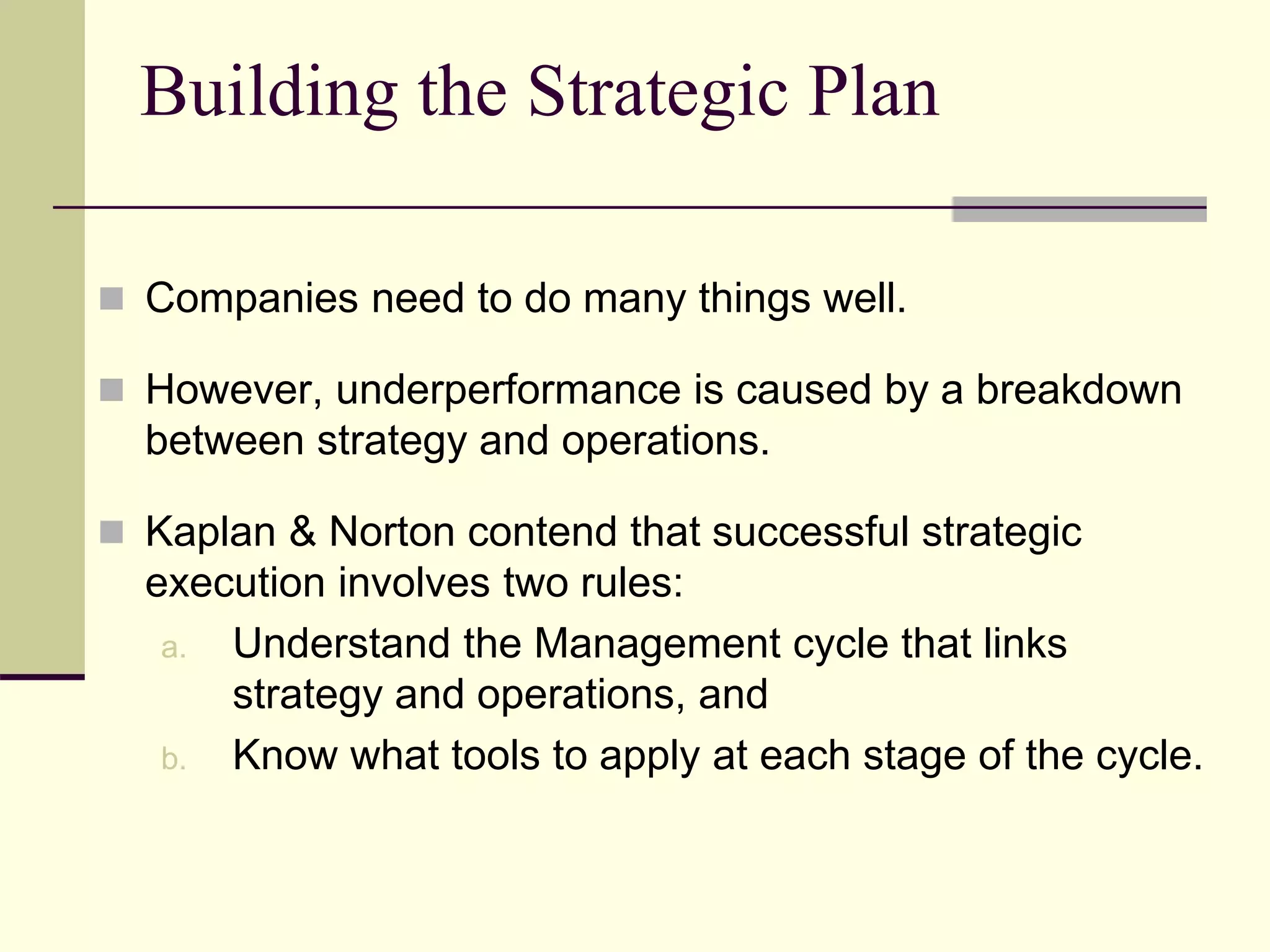 Ch05 bus mktg planning