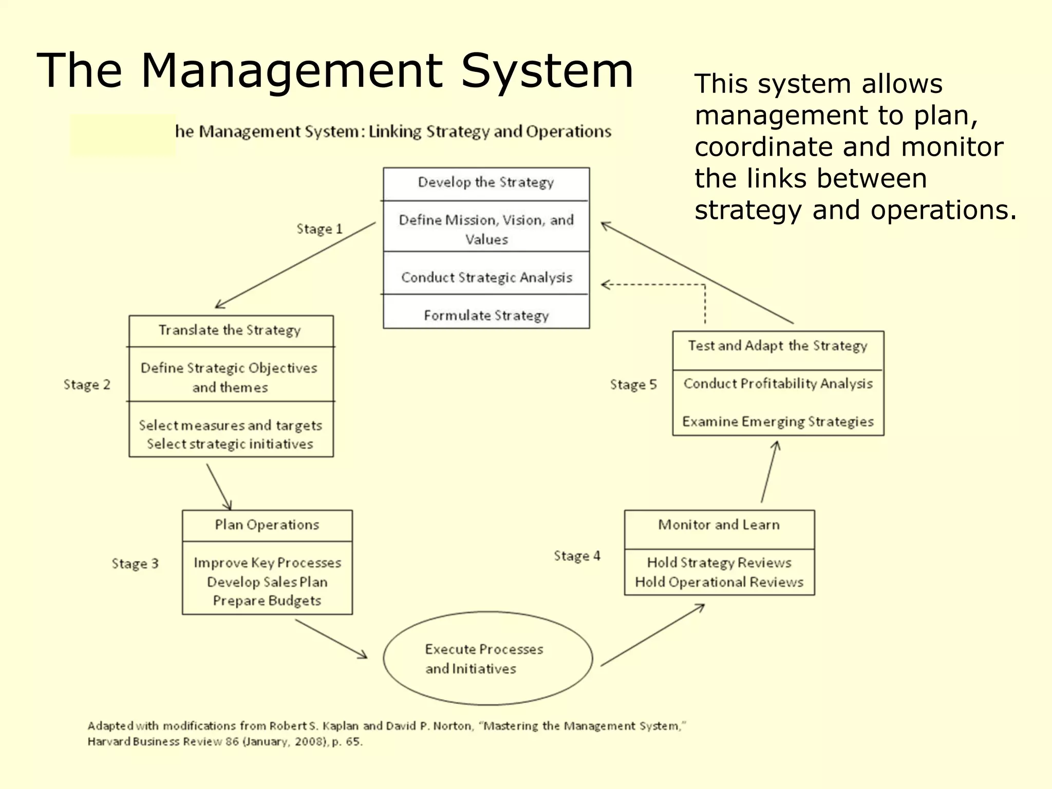 Ch05 bus mktg planning