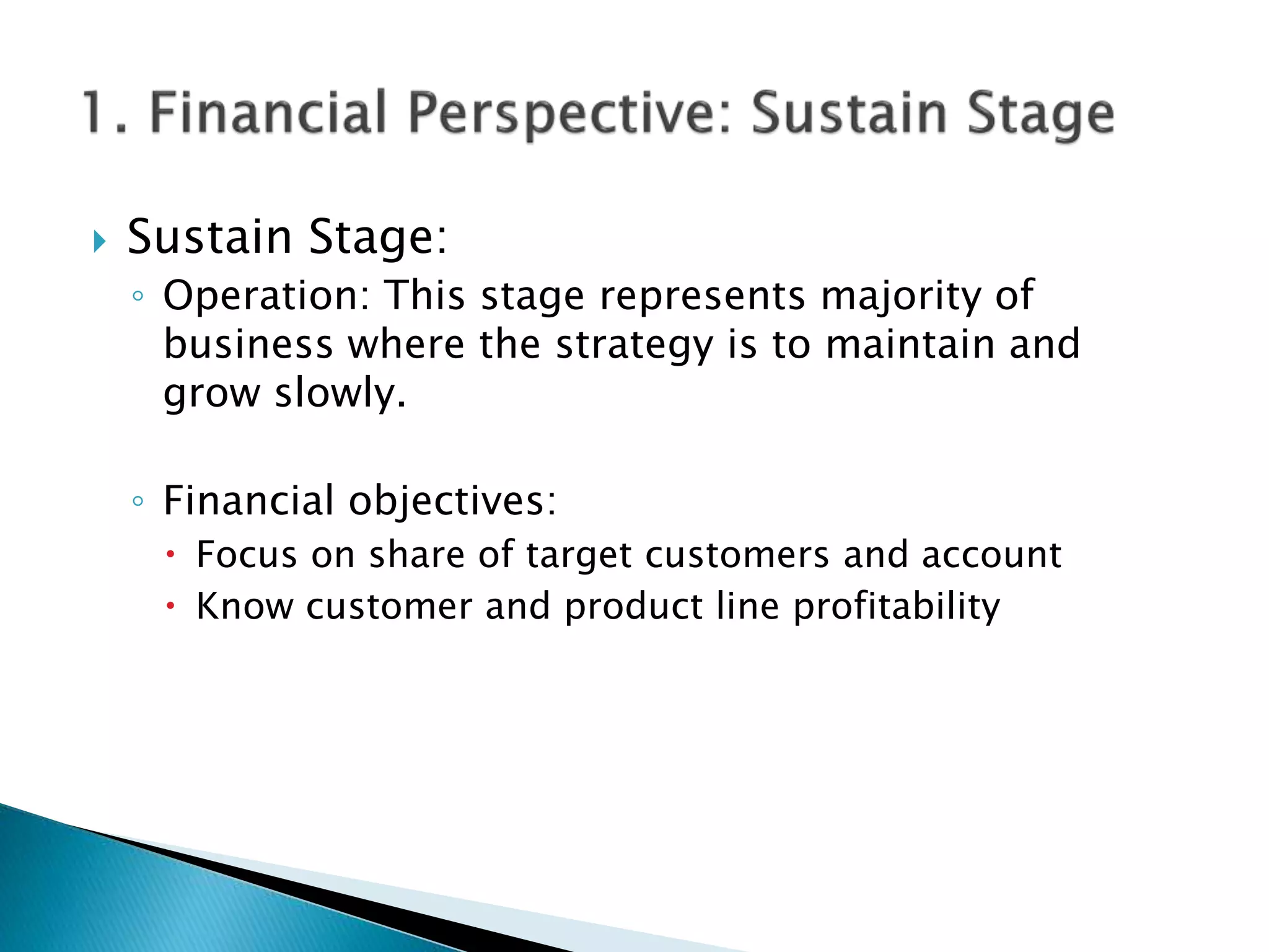 Ch05 bus mktg planning