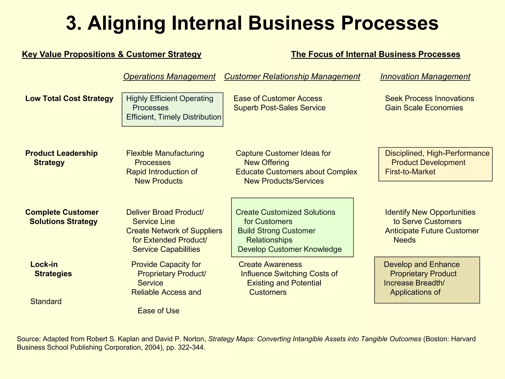 Ch05 bus mktg planning