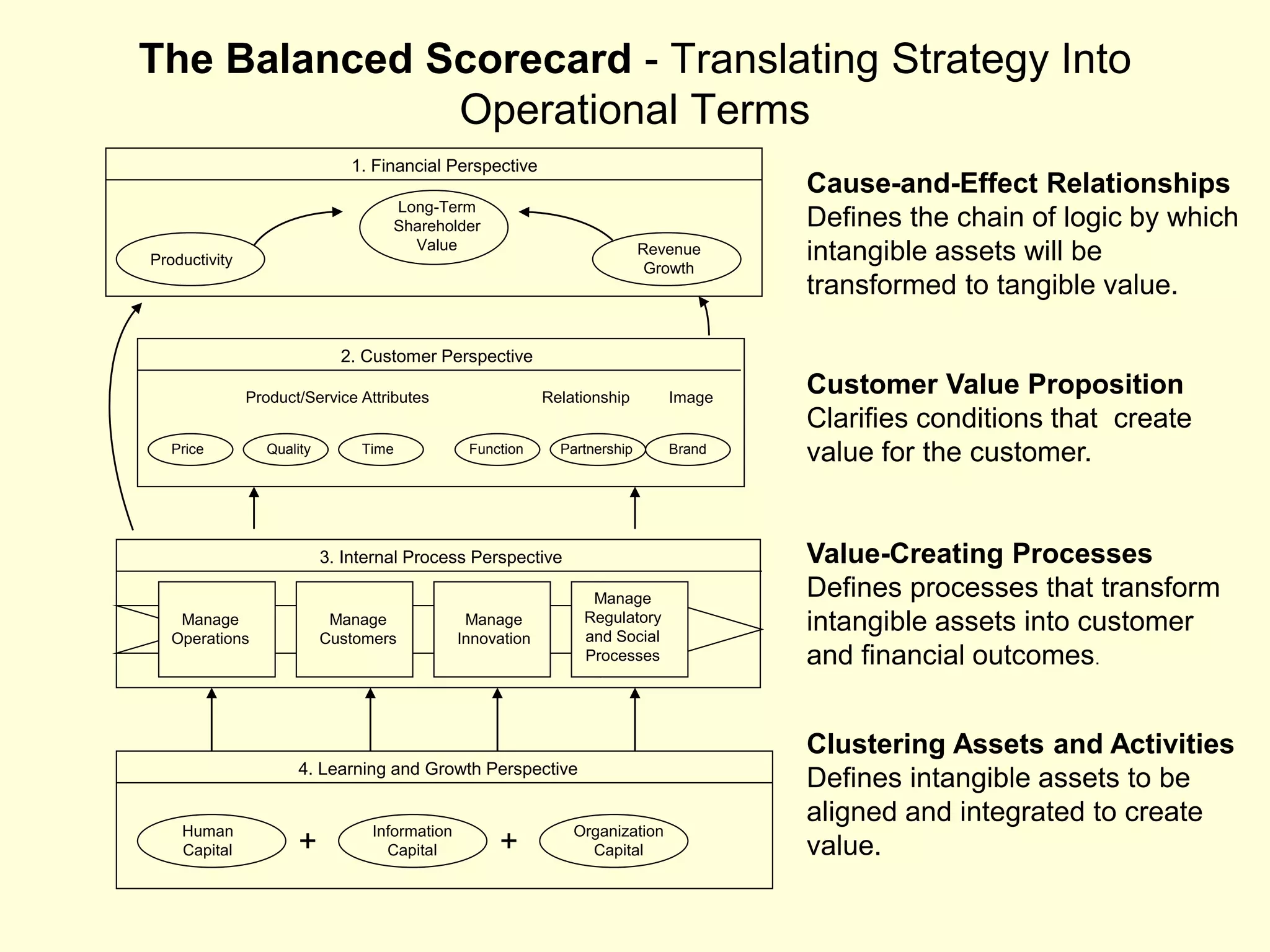 Ch05 bus mktg planning