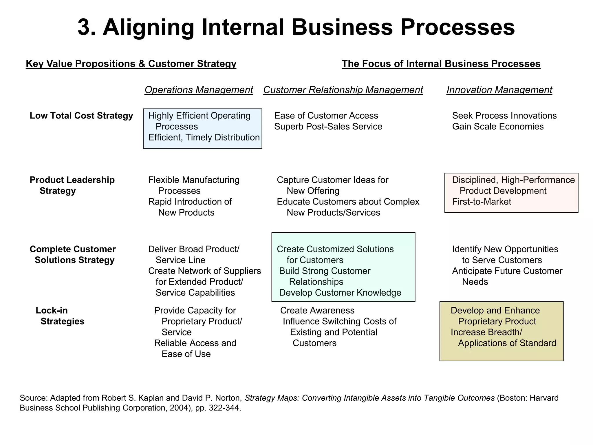 Ch05 bus mktg planning