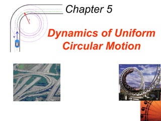 Chapter 5
Dynamics of Uniform
Circular Motion
 