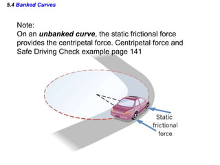 5.4 Banked Curves
Note:
On an unbanked curve, the static frictional force
provides the centripetal force. Centripetal force and
Safe Driving Check example page 141
 