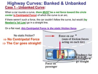 Highway Curves: Banked & Unbanked
Case 1 - Unbanked Curve:
When a car rounds a curve, there MUST be a net force toward the circle
center (a Centripetal Force) of which the curve is an arc.
If there weren’t such a force, the car couldn’t follow the curve, but would (by
Newton’s 1st Law) go in a straight line.
On a flat road, this Centripetal Force is the static friction force.
No static friction?
 No Centripetal Force
 The Car goes straight!
=
 