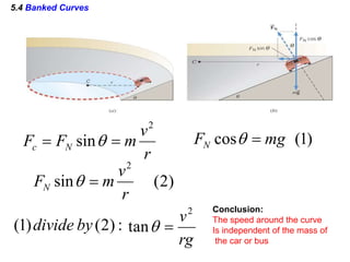 5.4 Banked Curves
r
v
mFF Nc
2
sin   )1(cos mgFN 
)2(sin
2
r
v
mFN 
:)2()1( bydivide
rg
v2
tan 
Conclusion:
The speed around the curve
Is independent of the mass of
the car or bus
 